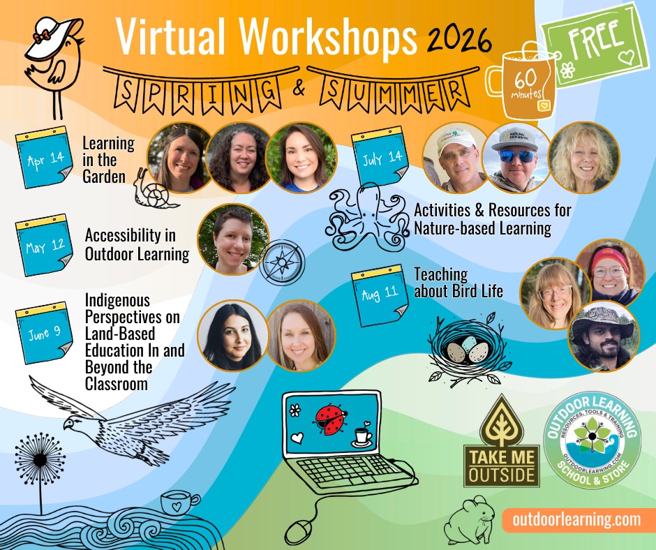 Graphic for Virtual Workshops 2026, Spring and Summer, with the list of titles and images of speakers