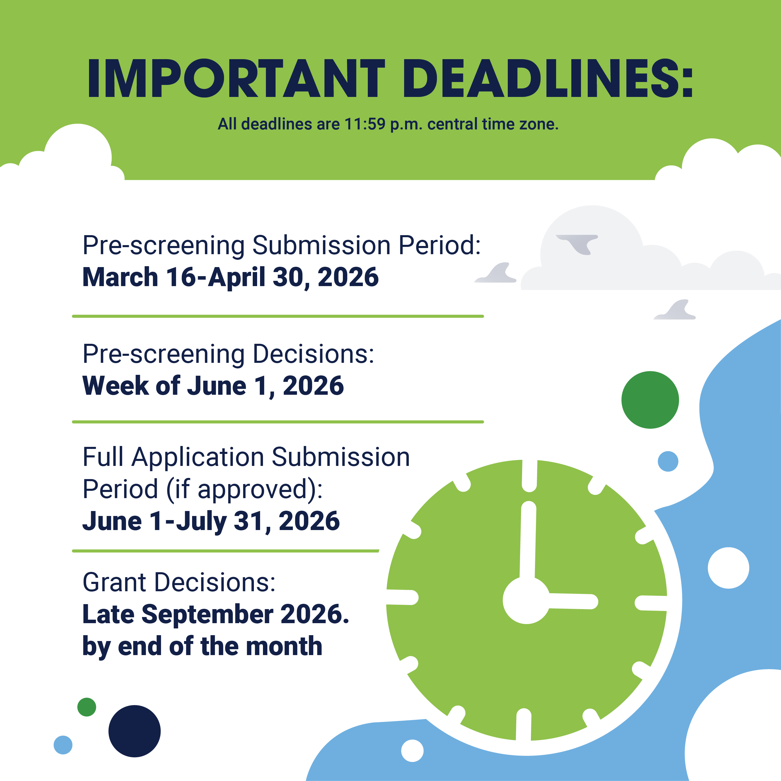 Important deadlines: pre-screening submission period is March 16–April 30. pre-screening decisions is week of June 1. full application submission period (if approved) is June 1–July 31. grant decisions are in late september 2026 by the end of the month.