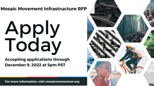 Two column graphic with honeycomb-framed photos of a street, a smiling child, and freeway overpasses on the left. On the right, there is a white background with black text that reads, "Mosaic Movement Infrastructure RFP. Apply Today. Accepting applications through December 9, 2022 at 5pm PST. For more information, visit mosaicmomentum.org"