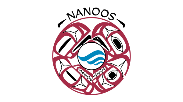 NANOOS Graphic logo