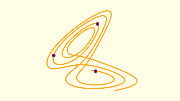 EYCA Logo. Yellow Lorenz Attractor containing three purple dots.