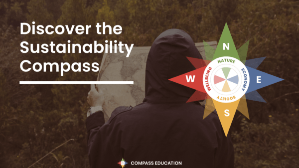 Photo of a person in a hoodie holding a world map. White text says: Discover the Sustainability Compass. On the eight is a colorful compass, each cardinal point is a different color.
