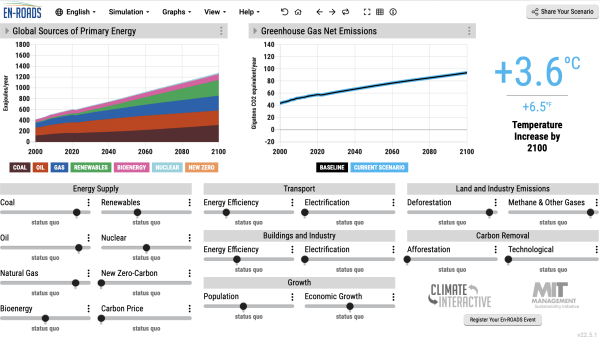 Various graphs showing energy supply, transport, and land and industry emissions.