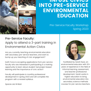 Flyer detailing information on the workshop