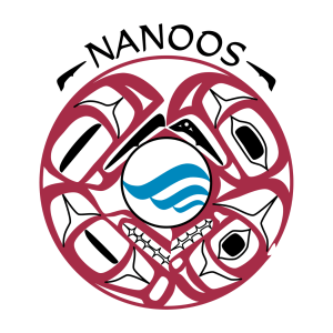 NANOOS Graphic logo