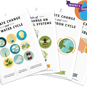 4 education modules covering aspects of climate change in the southwest