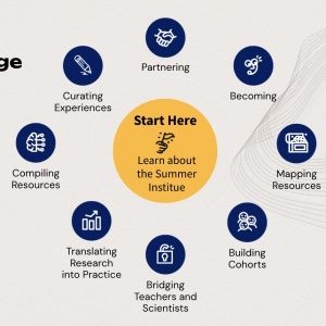 The 2026 Climate Education Knowledge Sharing Convening: What to expect