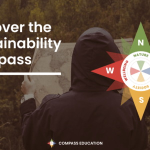 Photo of a person in a hoodie holding a world map. White text says: Discover the Sustainability Compass. On the eight is a colorful compass, each cardinal point is a different color.