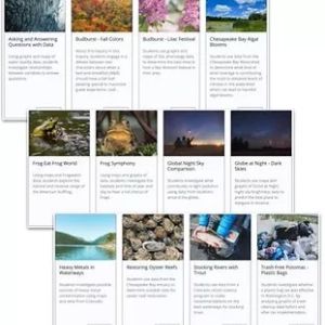 Three sets of four images with title and caption overlapping each other