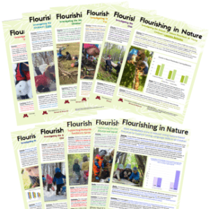 Collection of briefs that make up "Flourishing in Nature Research Briefs"