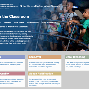Copy of the Data in the Classroom website with students gathered in a museum looking at an exhibit.