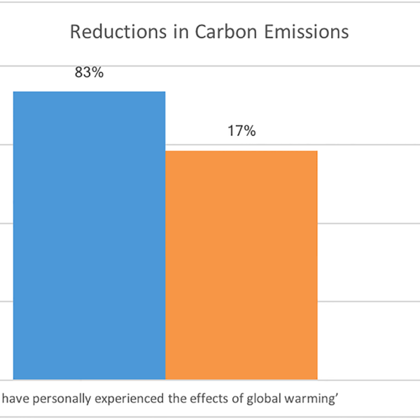 Fig. 5 from the article