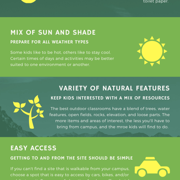 Outdoor Classroom Infographic