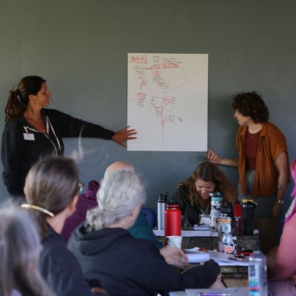 Two teachers stand in front of a white poster on the wall with a table of other teachers watching them.